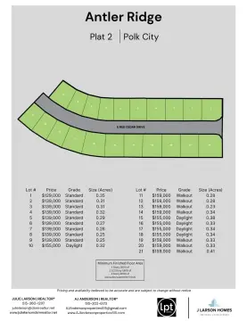 Des Moines Land For Sale