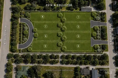 Residential Lots in Boise, ID