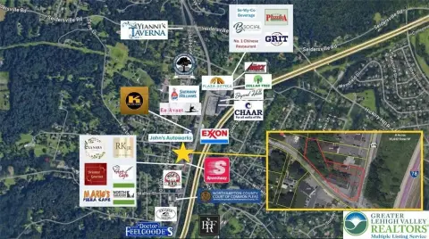 Prime Development Land Opportunity