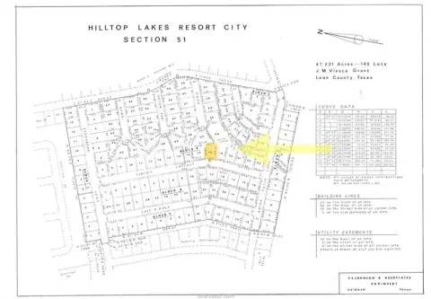 Gated Recreation Land Lot