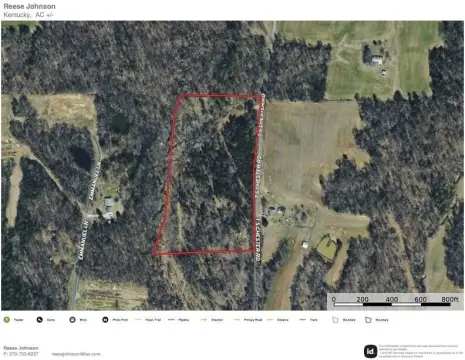 Unrestricted Hunting and Build Land