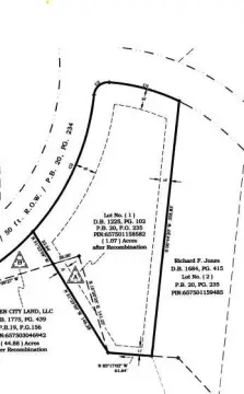 Residential Land Near Lake Tillery