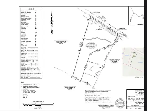 Land Parcel in Clover, SC