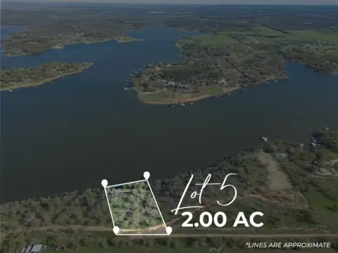 Lakefront Land in Bowie, Texas