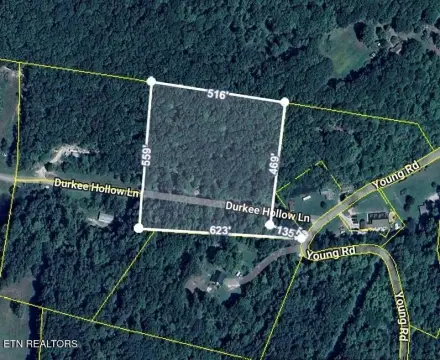 Unrestricted Land in LaFollette, TN