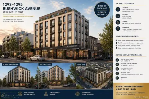 Bushwick Corner Development Opportunity