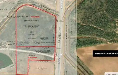 Prime Commercial Development Opportunity
