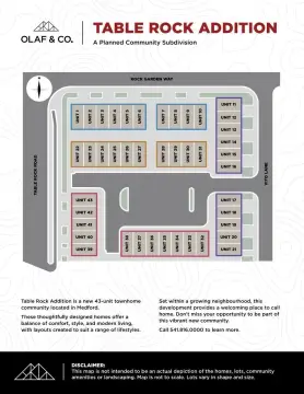 Medford Townhome Development Opportunity