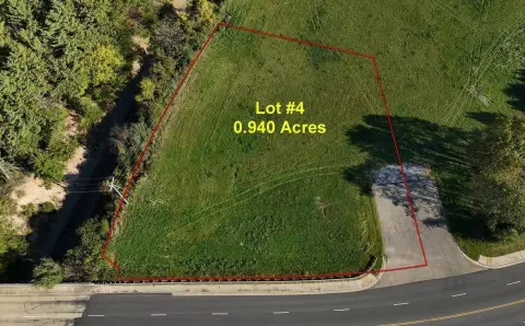 Commercial Land with Business Zoning