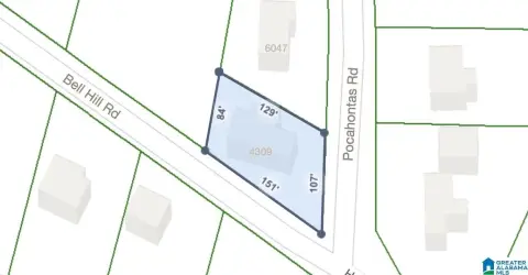 Bessemer Land Investment Opportunity