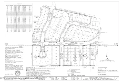 Dinosaur, CO Subdivision Land