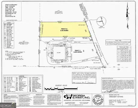 M-2 Industrial Land