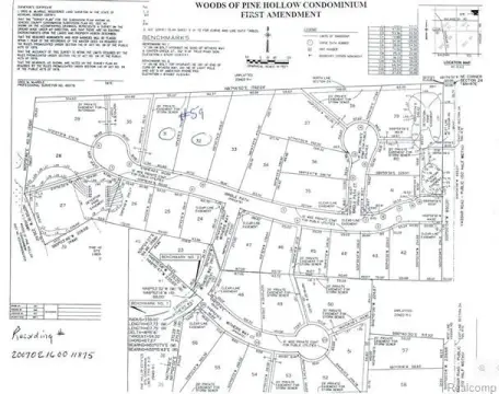 Grand Blanc Twp Land Opportunity