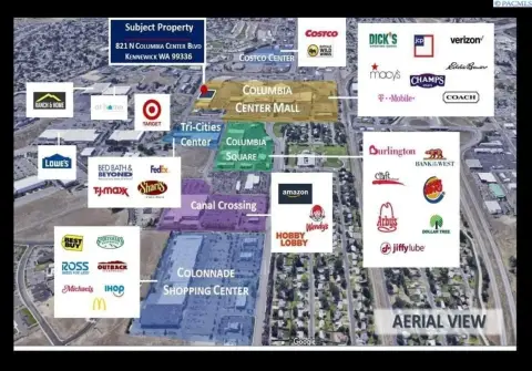 Kennewick Retail Opportunity