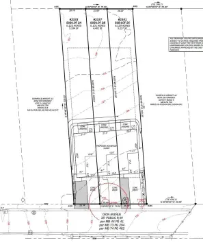 Charlotte Land Development Opportunity