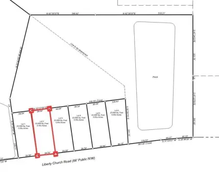 Loris, SC Acreage Lot