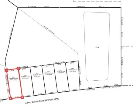 Loris, SC Acreage Lot