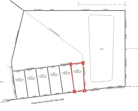 Loris, SC Acreage Lot