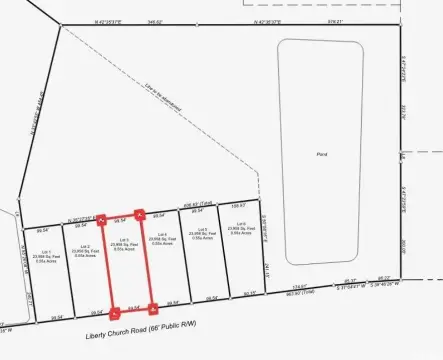 Loris, SC Acreage Lot
