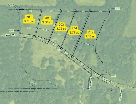 Residential Land in Kansas City