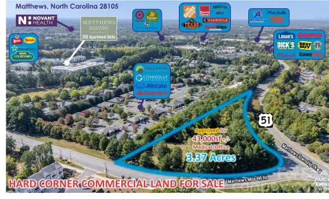 Medical Office Development Land