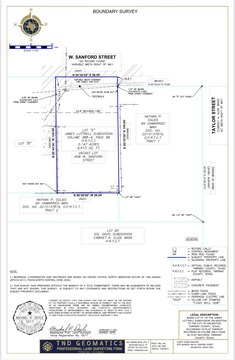 Arlington, TX Unimproved Land