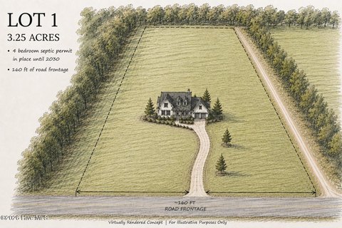 Land, Clarendon, NC