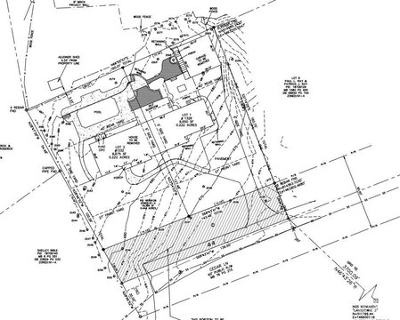 Residential Land in South Charlotte