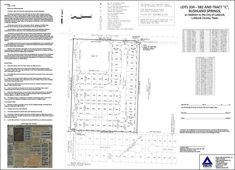 Residential Lots in Lubbock, TX