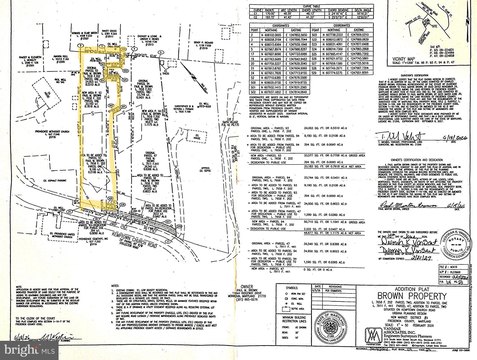 Land in Kemptown, Maryland