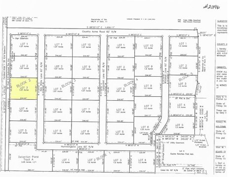 Garden City Vacant Land