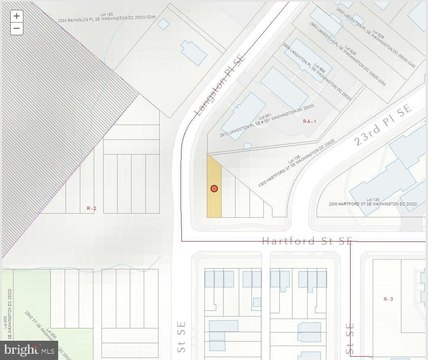 Land in Washington, DC