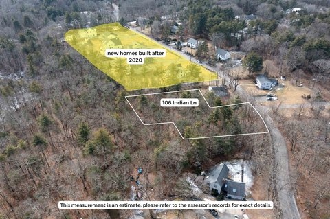Residential Land in Canton, MA