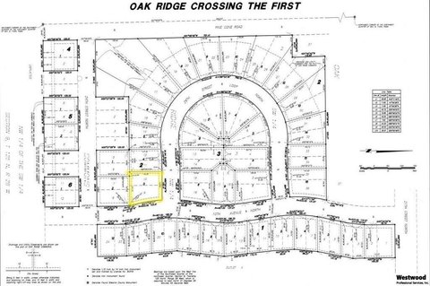 Residential Lots Near Sartell School