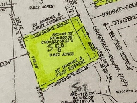 Residential Lot in Galena, IL