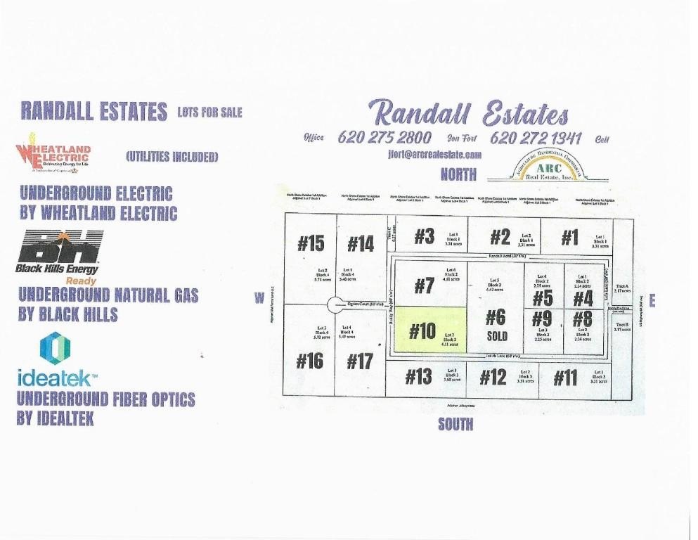 Land Available in Garden City, KS