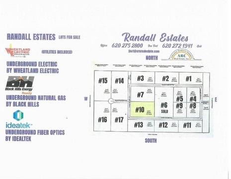 Land Available in Garden City, KS