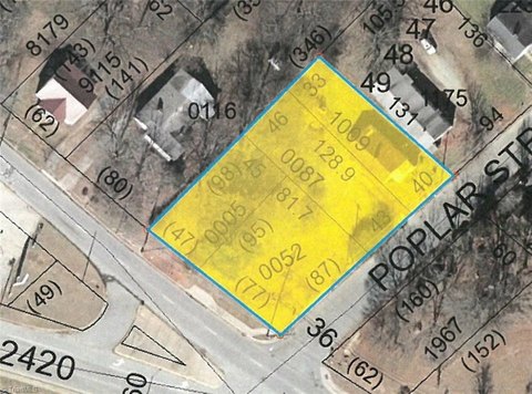 Investment - Lexington, NC