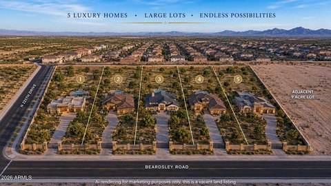 Surprise, AZ Land Opportunity