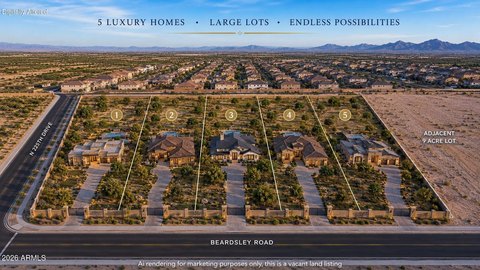 Surprise, AZ Land Opportunity