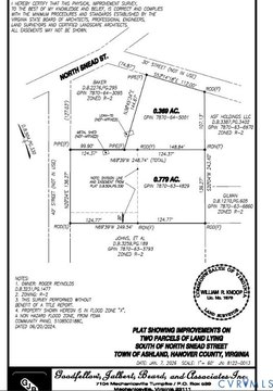 Vacant Lot in Ashland, VA
