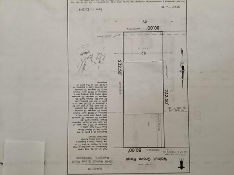 Residential Land in Memphis, TN