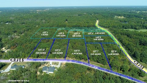 LAND - Jonesboro, AR