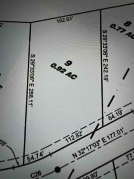 Residential Land with City Utilities