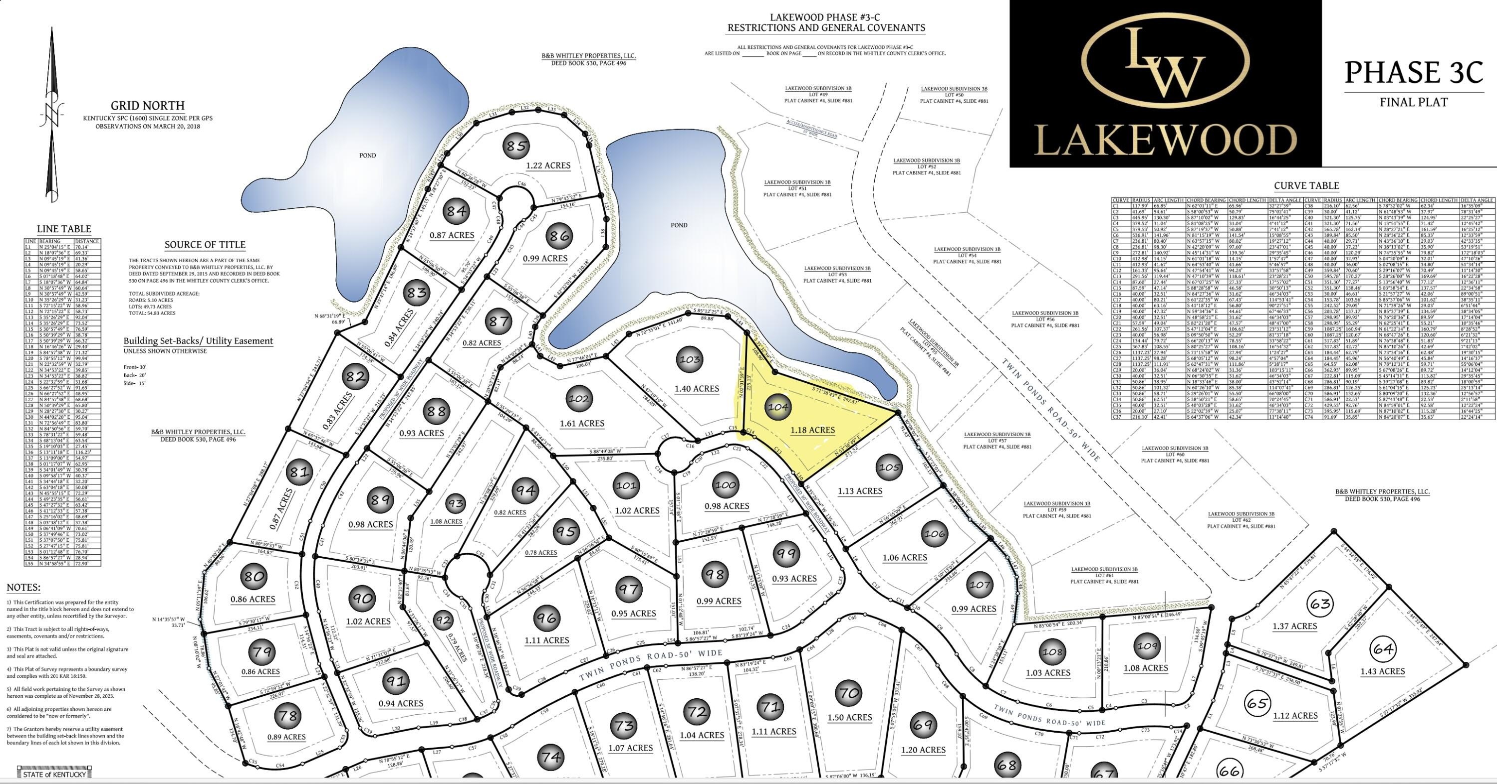 Residential Land in Corbin, KY