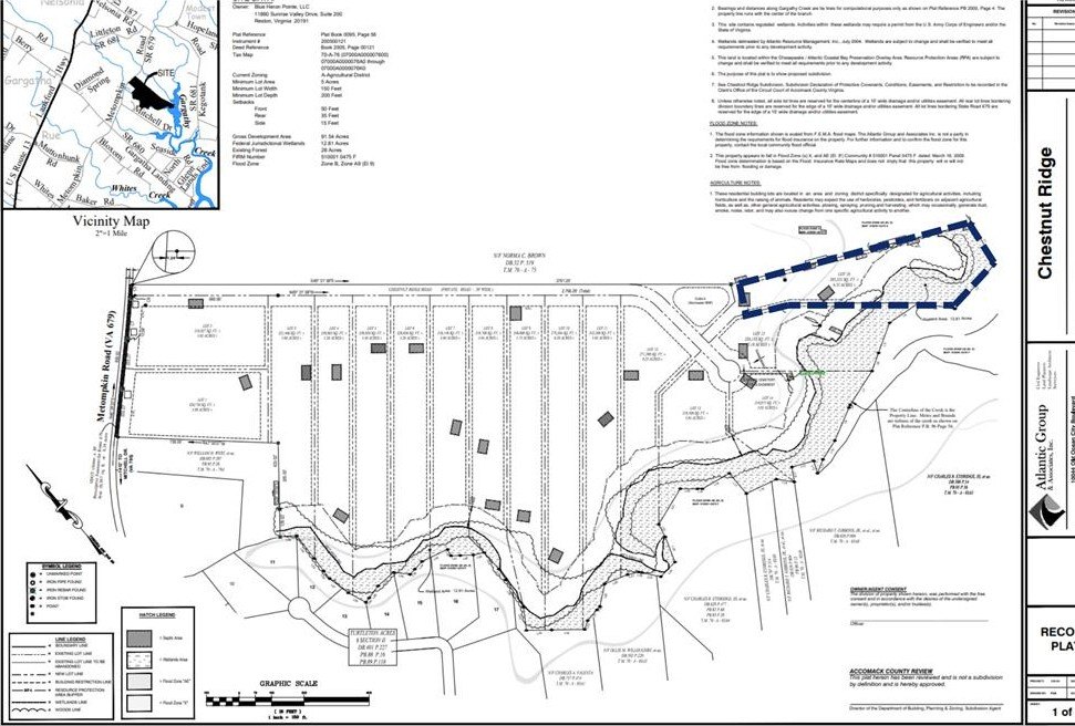 Gargatha Creek View Estate Property