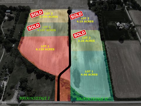 Fortville Residential Lots for Sale