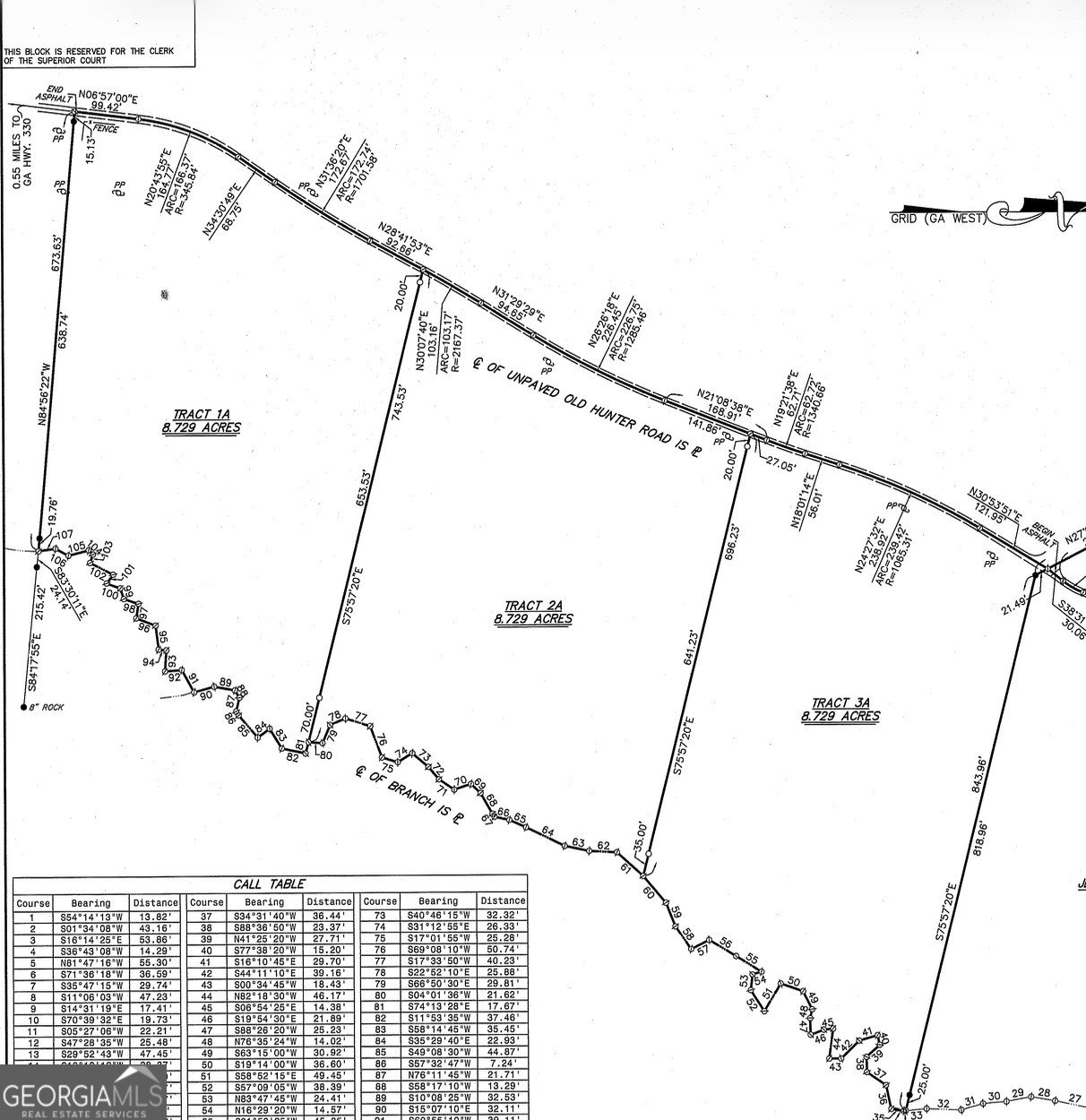 Jackson County Acreage Tracts For Sale
