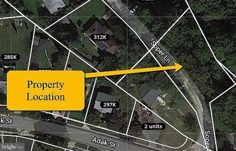 LAND - CAPITOL HEIGHTS, MD