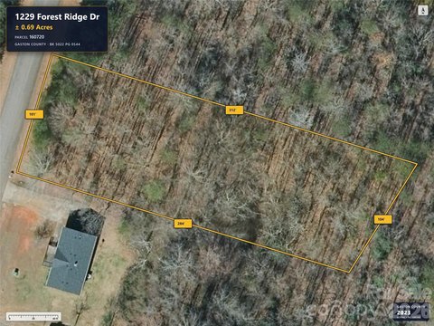 Land, Bessemer City, NC